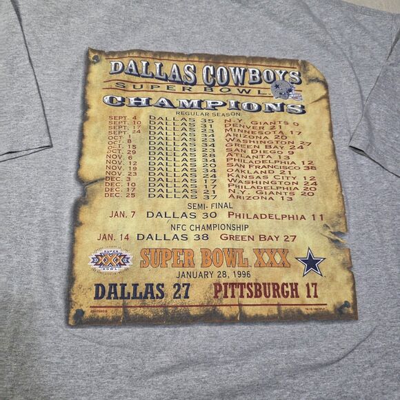 Vintage 1996 Dallas Cowboys Super Bowl XXX Lee Sport Tag Tee Shirt Size XXL USA - Picture 7 of 9